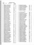 Landowners Index 012, Harrison County 2002 - 2003